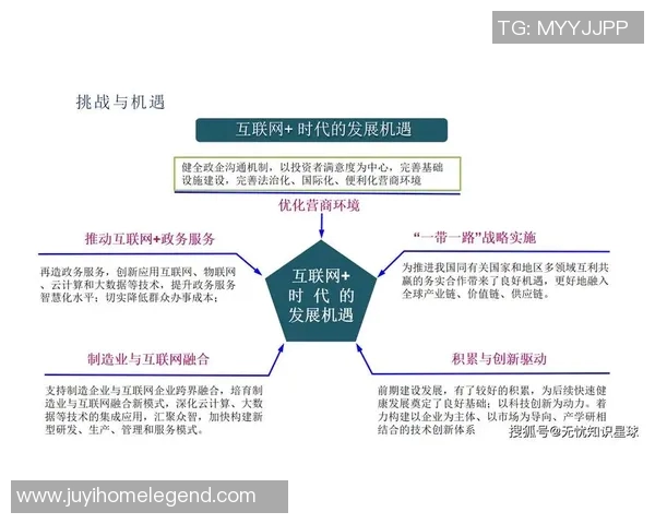 以数据驱动创新探索数字化转型的未来路径与行业应用趋势