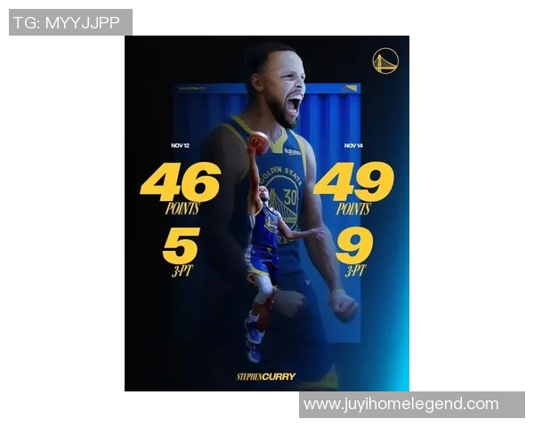 以斯蒂芬库里为核心打造未来勇士王朝球队重建新篇章