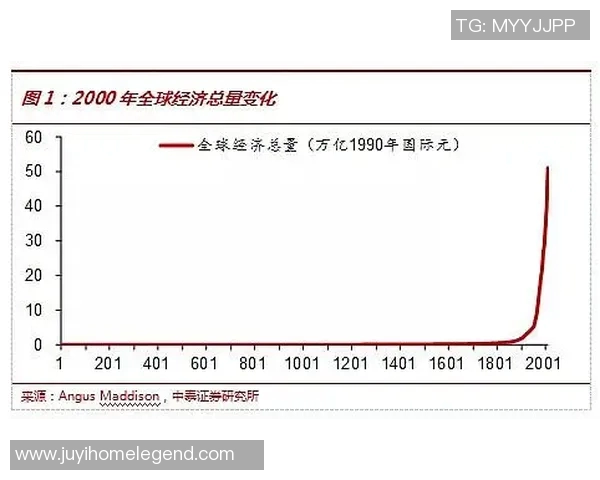 阿斯顿维拉复兴之路：从历史辉煌到现代竞争力的蜕变与挑战