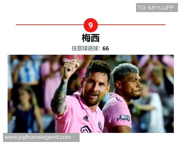 历史三大足球明星排名榜揭晓谁将成为永恒的传奇之王